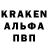 Канабис индика Talon Abshire